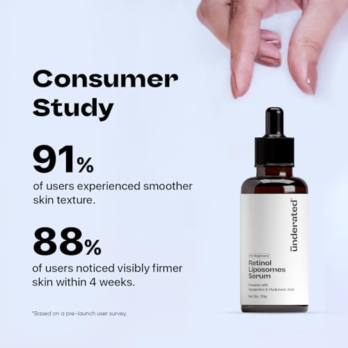 Image of Underated Retinol Liposomes Face Serum for Beginners Powered with Aquaporins & Hyaluronic Acid | Anti-Aging, Hydrating & Brightening | 30g