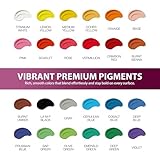 ZENO Acrylic Paint Set of 24 Colour Tubes | with 3 Paint Brushes | For Canvas Wood Ceramic Fabric | Non-Toxic | Vibrant Pigments | For Adults & Kids - Image 8