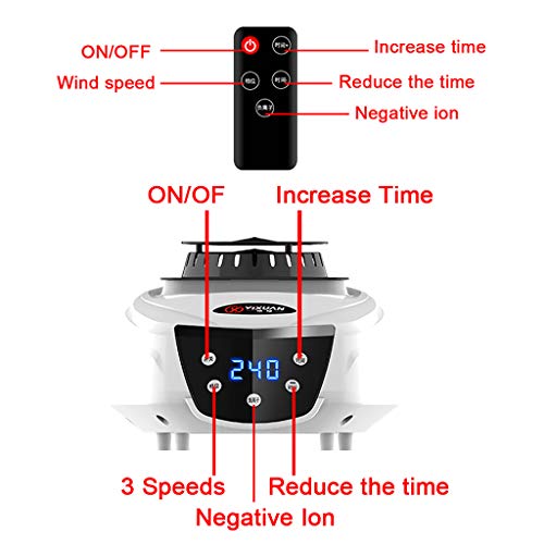 Séchoir à Linge Portable, Séchoir à Linge Électrique Sèche-Linge à Économie D'énergie,Réchauffeur à Faible Bruit pour Chaussures e Vêtements - Minuteur 180/240 Minutes - 6 Spécifications - Blanc