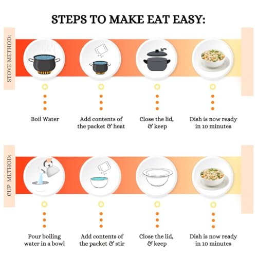 Image of Eat Easy Ready To Eat Upma- 85g, After Preparation 320g, Freeze Dehydrated