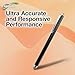 BoxWave Stylus Pen Compatible with Hopoocolor Spectrometer OHSP350 - EverTouch Capacitive Stylus, Fiber Tip Capacitive Stylus Pen - Jet Black