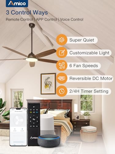 Amico Ceiling Fans With Lights thumb #1