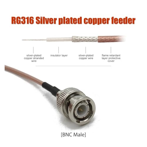 Câble coaxial RG316 BNC mâle de précision 50 cm