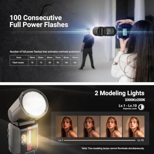 Image of NEEWER 100Ws 2.4G TTL Round Head Flash Compatible with Nikon Cameras, Compatible with Godox, Speedlite Light with Touchscreen 1 /8000s HSS 2 Modeling Lamps TTL /M Toggle 3000mAh 500 Full Power, Z3R-N