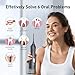COSLUS Water Dental Flosser Teeth Pick C20(F5020E): Portable Cordless Oral Irrigator 300ML Rechargeable Travel Irrigation Cleaner IPX7 Waterproof Electric Flossing Machine for Teeth Cleaning, Grey