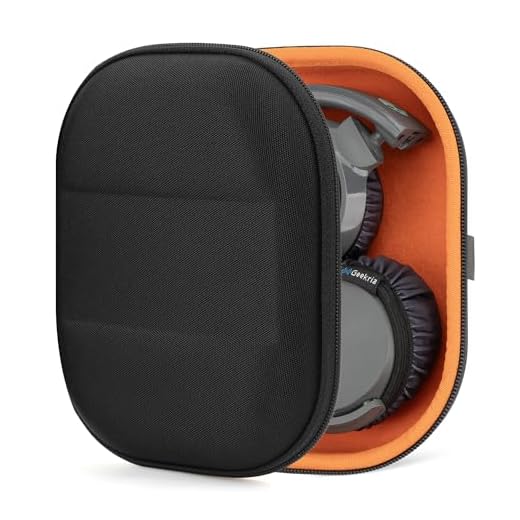 Geekria Shield Headphones Case Compatible with Skullcandy Riff 2, Riff Wireless, Riff, Lowrider Headphones Case, Replacement Hard Shell Travel Carrying Bag with Cable Storage (Black)
