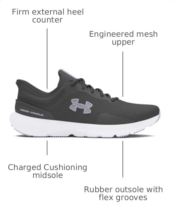 Image of Under Armour Women's Charged Escape 4 Running Shoe