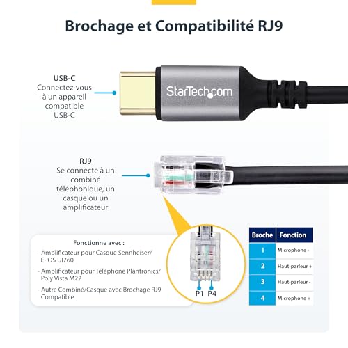 Câble USB-C vers RJ9 StarTech.com pour le télétravail et la softphonie