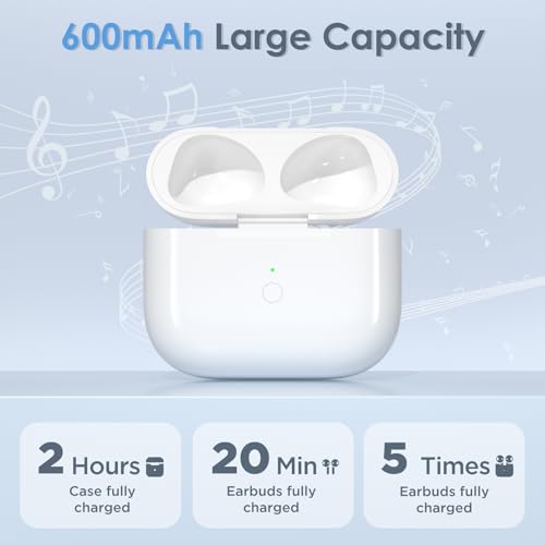 Image of Mellif Replacement Charging Case Compatible with AirPods 3rd,No Earbuds | 600mAh Sync Button 20-Min Fast Charging Wireless Charger