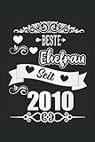  Beste Ehefrau seit 2010: Notizbuch 120 Seiten Punkteraster  Glücklich Verheiratet, Hochzeitstag Sprüche, Stahlhochzeit, 11. Hochzeitstag