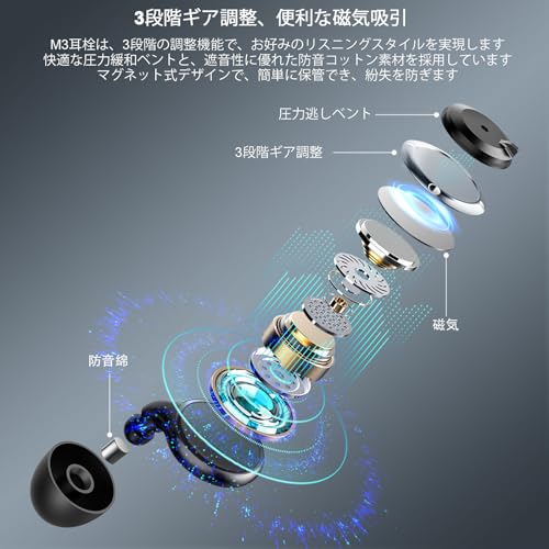 IDE11【2025新設計】耳栓 睡眠用 調節可能な – ノイズキャンセリング 耳栓 3つのノイズリリーフモード 完全遮音 ノイズ低減15-35dB 快眠 安眠グッズ 騒音対策 リラックス 仕事用/勉強/ライブ/旅行/機内用 いびき対策 耳せん 聴覚プロテクション シリコン製 水洗い可能 繰り返し 男女兼用 収納ポーチ付(7ペア イズXL/L/M/S)