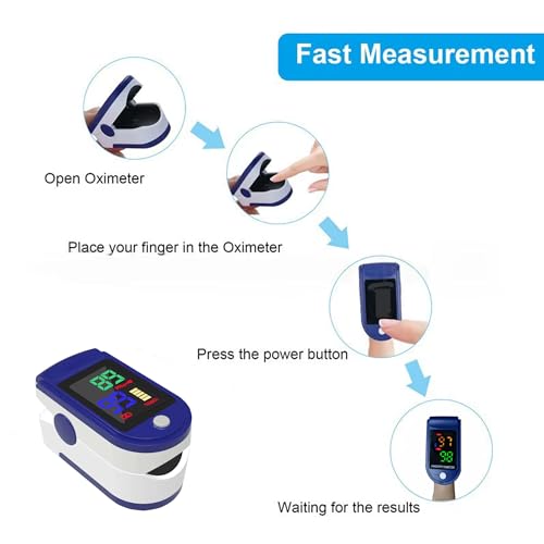 Pulse Oximeter/Blood Oxygen Monitor Finger Saturation with LED Display and Lanyard – Finger Heart Rate Monitor with SpO2 Pulse Oximeter Display - Oxygen Saturation Monitors - Image 6