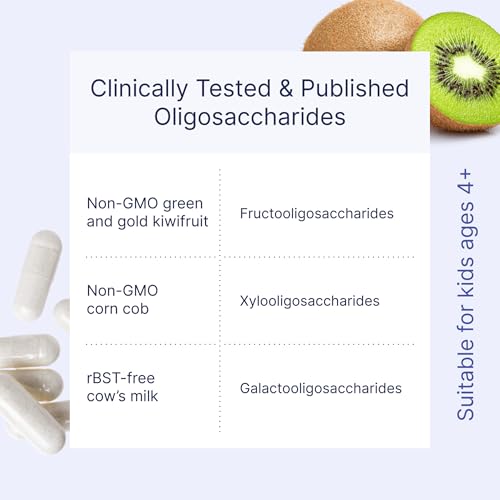 Microbiome Labs MegaPre Prebiotic Fiber Supplement in Vegetable Capsules - Prebiotic Supplement with Clinically Tested Oligosaccharides - Support Microbial Diversity & Gut Health (180 Capsules) - Image 5