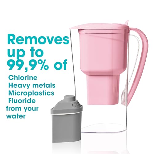 Image of Alkanatur Alkaline Hydrogen Water Filter Pitcher - Removes Fluoride, Chlorine, Microplastics, PFAs, Lead - Activated Coconut Carbon + Clinoptilolite Zeolite, Ionizer, pH 9.5, Adds Magnesium