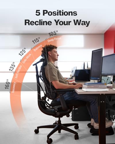 Steelcase Leap V2 chair
