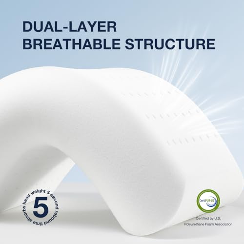 Image of Cooling Pillow 5 inchs for Back andd Side Sleeper, Advanced Memory Foam Pillows with Cooler Case but no Firm Layer, 16x24x5 inchs