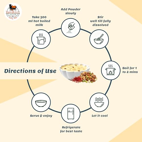 Image of KAMDHENU GAUVEDA Premium Kesar Milk Masala Powder 700gm | Saffron | Almonds | Pistachios | Cardamom | Pack In Premium Organic Glass Bottle ! No Use Plastic ! (Pack of 1)