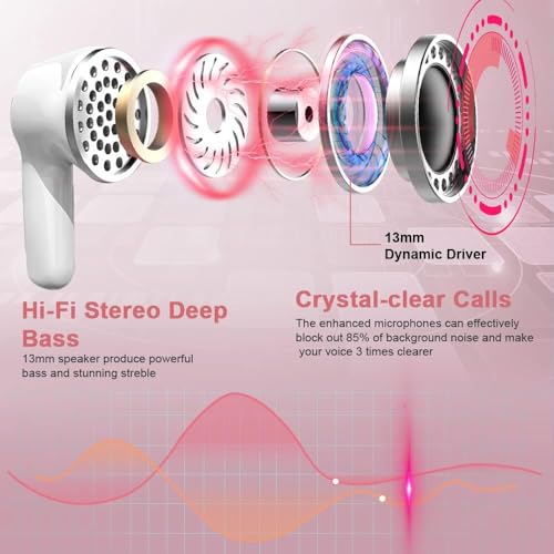 Image of Wireless Earbuds, Bluetooth 5.3 Headphones 2025 NEW Ear Buds 40H Bass Stereo in-Ear Earphones ENC Noise Cancelling Earbuds with 4 HD Mic, USB-C LED Display IP7 Waterproof Sport Headset for Android iOS