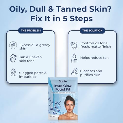 Image of Sanfe Insta Facial Kit | 5-Step Facial Magic for Oily, Dull & Tanned Skin | Deep Cleansing, De-Tan & Glow | With Exfoliating Gel, Clay Mask, Face Pack | Salon-Like Facial at Home in Minutes, 50g