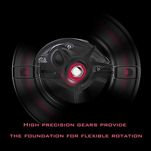 Keenso Reel - Image 3