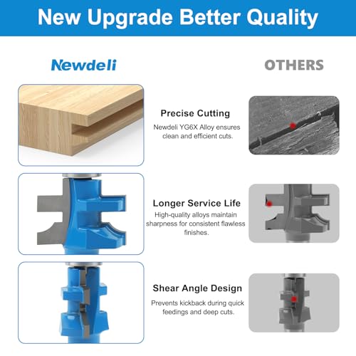 Image of Ogee Rail and Stile Router Bit Set, Newdeli 1 /2 Shank Tungsten Cabinet Edged Door Router Bit, Raised Panel Milling Cutter Tools, for Doors, Frames, Cabinets and More