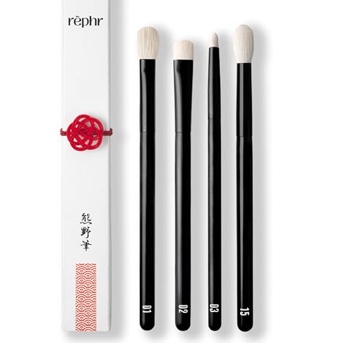 rephr The Core Eye Set