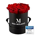 Mia Milano