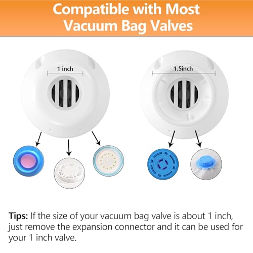 Image of Electric Pump for Vacuum Storage Bags, 55W 5000PA Portable Travel Vacuum Pump for Various Vacuum Seal Bags, Space Saver Vacuum Storage Bag Pump for Compression Clothing, Blanket, Luggage, White