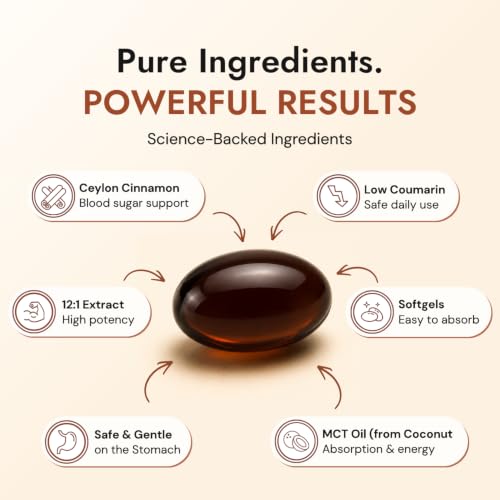 PRIMAL REMEDIES Ceylon Cinnamon Capsules with Organic MCT Oil