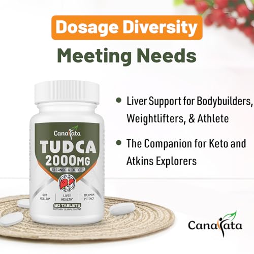 Canarata TUDCA Liver Supplements