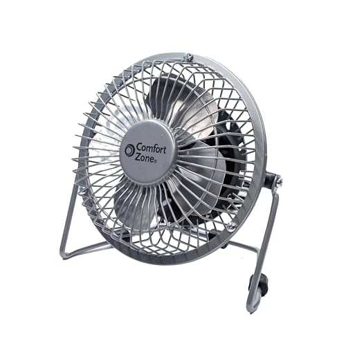 Comfort Zone CZHV4S Mini Portable Desk Fan cover