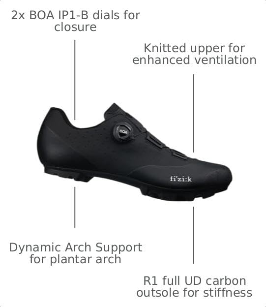 Image of Fizik M6 UOMO BOA Mountain Cycling Shoes