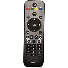 RC00295P fit for Viewsonic LCD TV Remote Control VT3205LED CDE3200-L