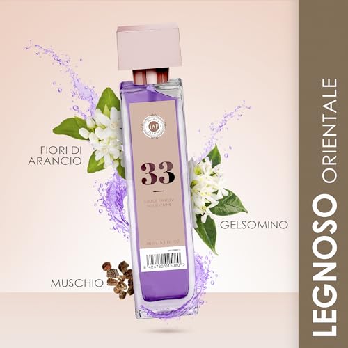 iap pharma 33 equivalencia