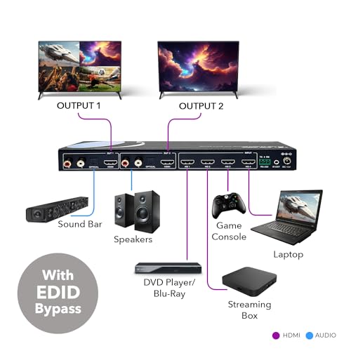 Image of OREI 4K Multi HDMI Viewer Quad 4 in 2 Out, Matrix Switcher 4 Ports Seamless IR Remote Support 4K @ 60Hz 1080P for PS4 /PC /DVD /Security Camera, HDMI Switch Optical Audio L /R Output - UHD-402MV | Multiviewer HDMI 4K, HDMI 4x2 Quad Multiviewer - 18Gbps, HDCP 2.2, Dual HDMI Out, 8 Display Modes, Audio Extraction