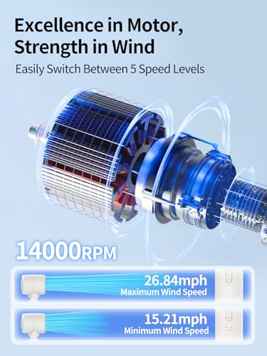 Snapgear Handheld Fan CHill2, Clip-on Fan, Dual-Axis Adjustable, Folds 90° Vertically & Rotates 180° Horizontally, 5 Speeds, 14000 RPM, USB Rechargeable, Portable for Stroller, Crib, Umbrella, Desk - image 4