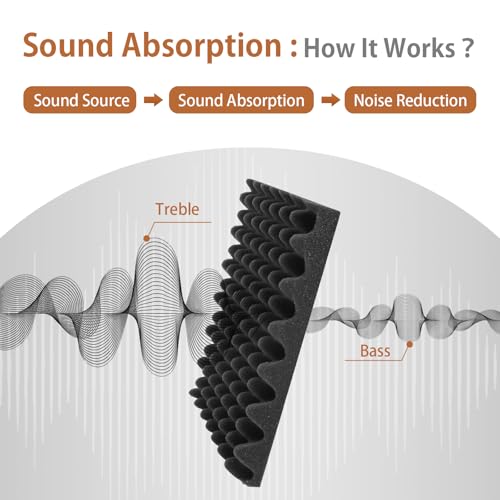 Image of SD SODOCT 36 Pack Self-Adhesive Egg Crate Acoustic Foam 12 inch x 12 inch x 1.2 inch