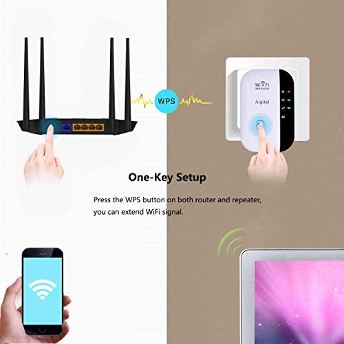 WiFi Range Extender 300Mbps Wireless Repeater Internet Signal Booster 2.4GHz Amplifier Blast for High Speed Easy Set Up Support Repeater/Access Point Mode With WPS, Extend WiFi to Home & Alexa Devices