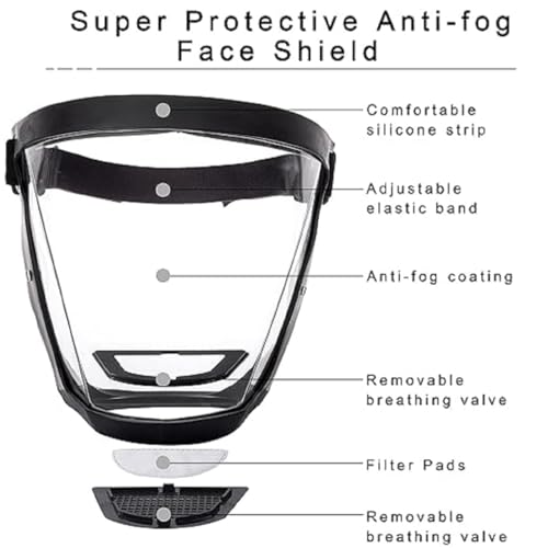 Image of Safety Face Shields Powerful- Bubble Face Shield helmet,Anti-Fog Full Face Shield Upgraded, Impact & Wind Resistant Cycling Mask High-Performance Cleaning Agent for Kitchen (Safety Face Shields)