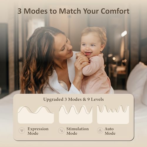 Pro-90A Smart Hands Free Breast Pump – 2026 Upgrade, Wireless Double (2) Electric Wearable Breast Milk Pumps for Mom – 3D Multi-Modes & Levels – App Controlled, Portable, Discreet, BPA Free - Image 4
