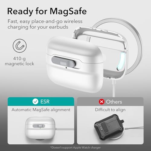ESR for AirPods Pro 2 Case (2023/2022/2019, 2nd/1st Gen), Compatible with Airpods Pro 2 (USB-C/Lightning Cable) - Image 4