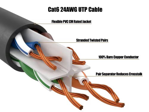 Cable Leader Cat 6 UTP Snagless Ethernet 6 ft miniatura 3