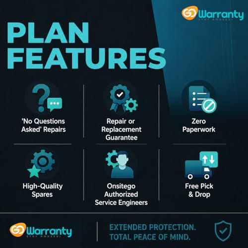 Image of 1 Year Extended Warranty Plan for Washing Machine (₹1 - ₹15000) | Fully /Semi-Automatic, Front /Top Load | Motor & PCB Repair Coverage All Brands India | Digital Delivery