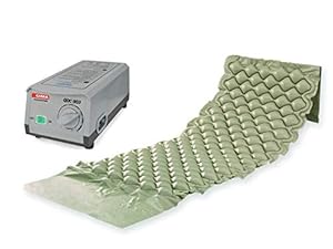 Gima Antidekubitus Luftmatratze mit Kompressor 28566