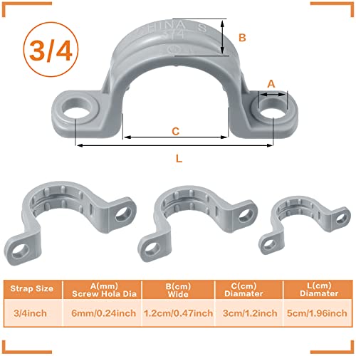 Image of Demissle PVC Conduit Clamp 2 Hole Straps Heavy Duty Grey Plastic Conduit Strap U Clip Mounting Bracket for Cables(100 Pcs,3 /4 Inch)
