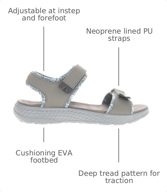 Image of Propet Womens Travelactiv Aspire Footbed Casual Sandals Casual Low Heel 1-2 inch - Grey