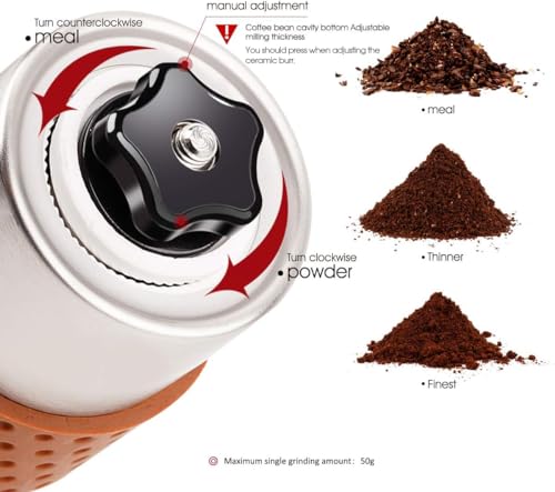 Alocs CW-K17 Manual Coffee Grinder thumb #3