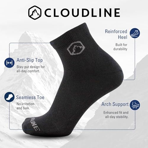 CloudLine - Merino Wool Socks for Men & Women, Wool Running Socks - Light Cushion, Breathable, Moisture Wicking - Made in USA2