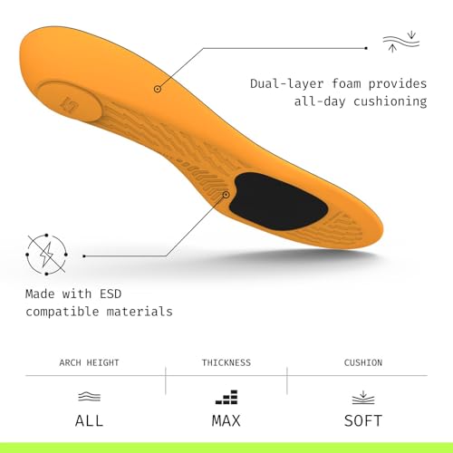 Plantillas Superfeet Work ESD para trabajo, talla 9.5-11 hombres miniatura 3