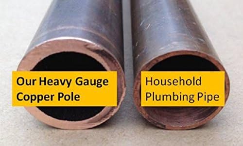 Miniatura 5 de Stanwood Wind Sculpture Kinetic Copper Dual Helix Spinner